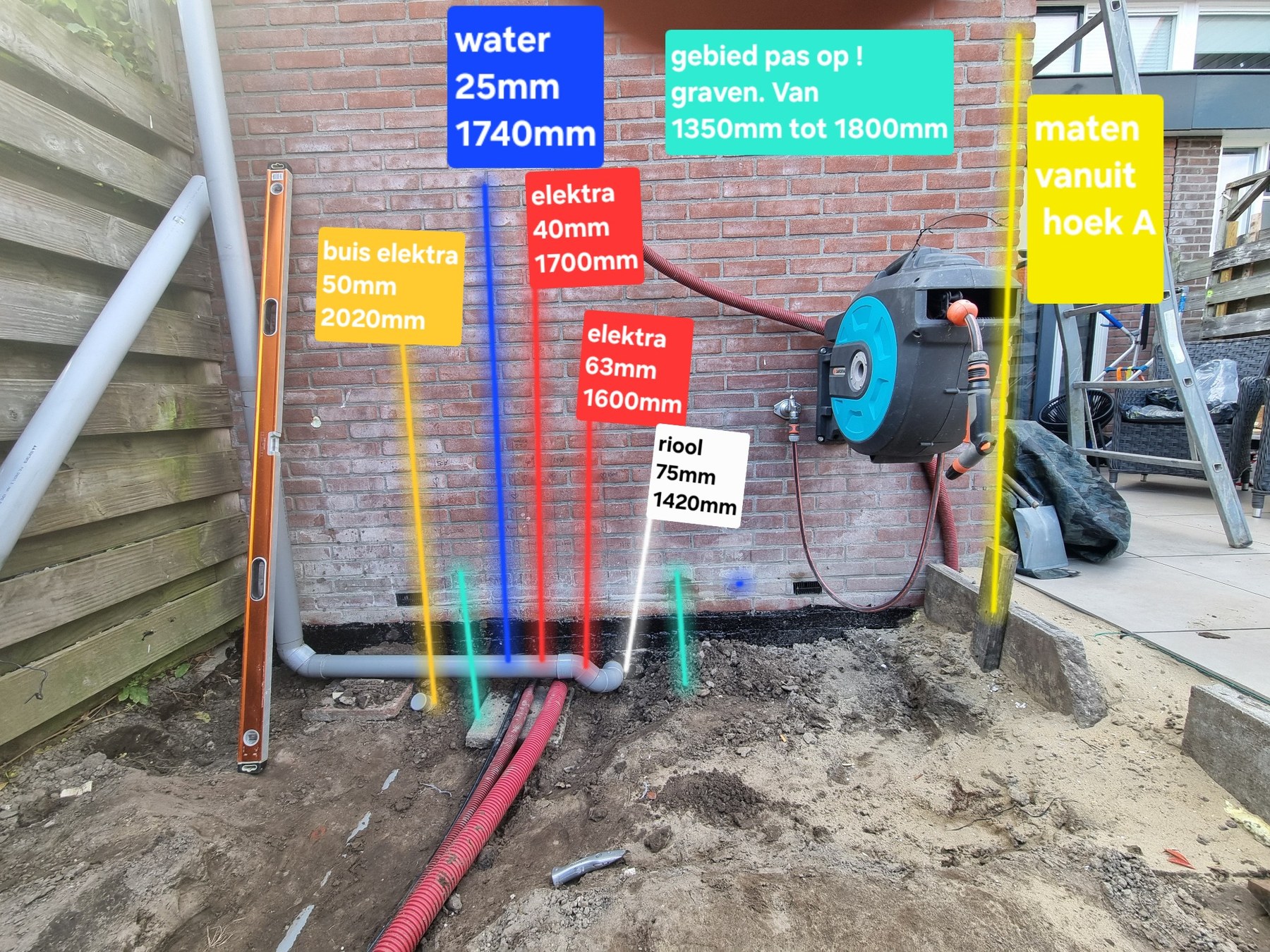 Foto met vastgelegde posities en maten van water, elektra en riool